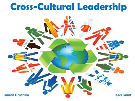 The Cultural Code: Unveiling the Hidden Forces Driving Global Leadership! A Deep Dive into Cultural Dynamics and Organizational Transformation.