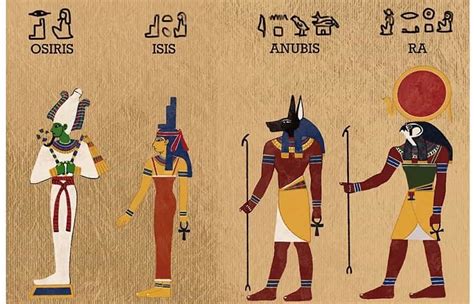  Quest for the Ancient Gods: En Magisk Resa Genom Egyptisk Mytologi och De Glömda Gudahistorierna