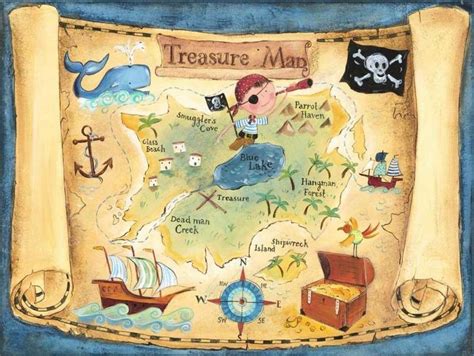   X Marks the Spot: A Treasure Map for Entrepreneurship!